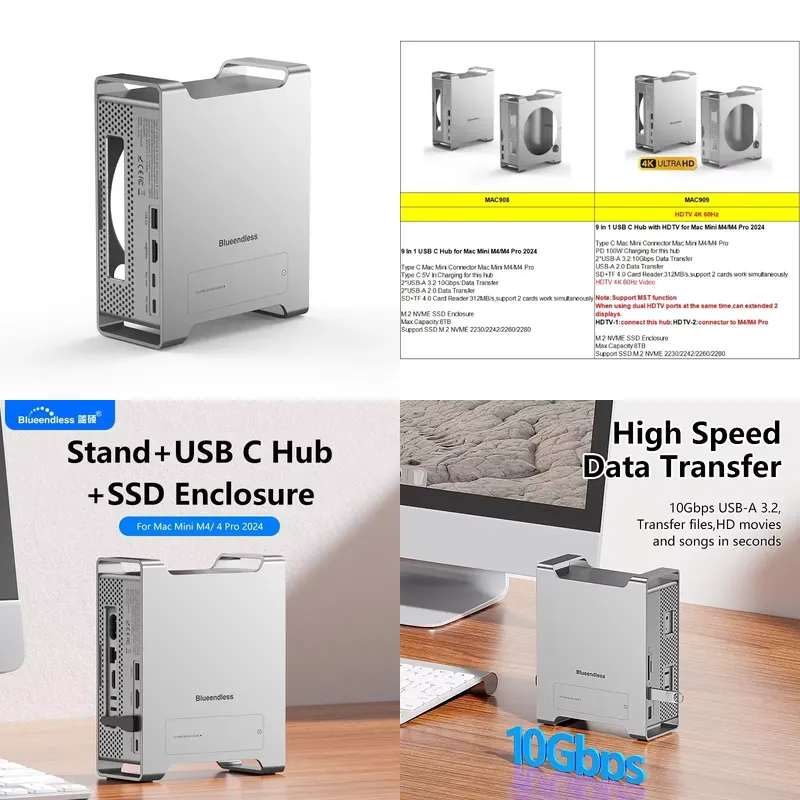 Usb C Docking Hub - AP01 voor Mini M4 Stand Hub