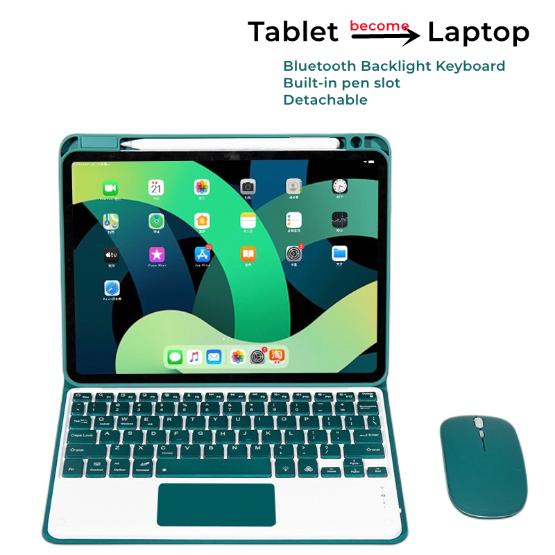 Backlit toetsenbordhoes met mu - Laptop Accessories Combo recensie en prijs