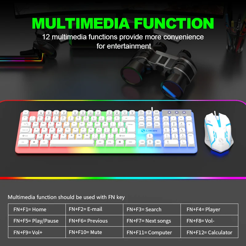 NG GTX350 Gaming Toetsenbord M - Laptop Accessories Combo recensie en prijs