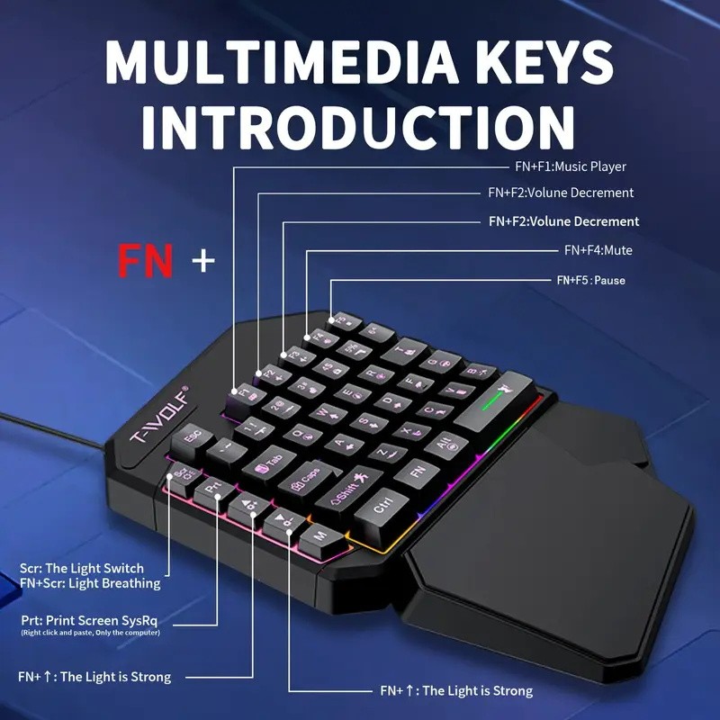FocusOnPC TF900 2-in-1 mobiele - Laptop Accessories Combo recensie en prijs