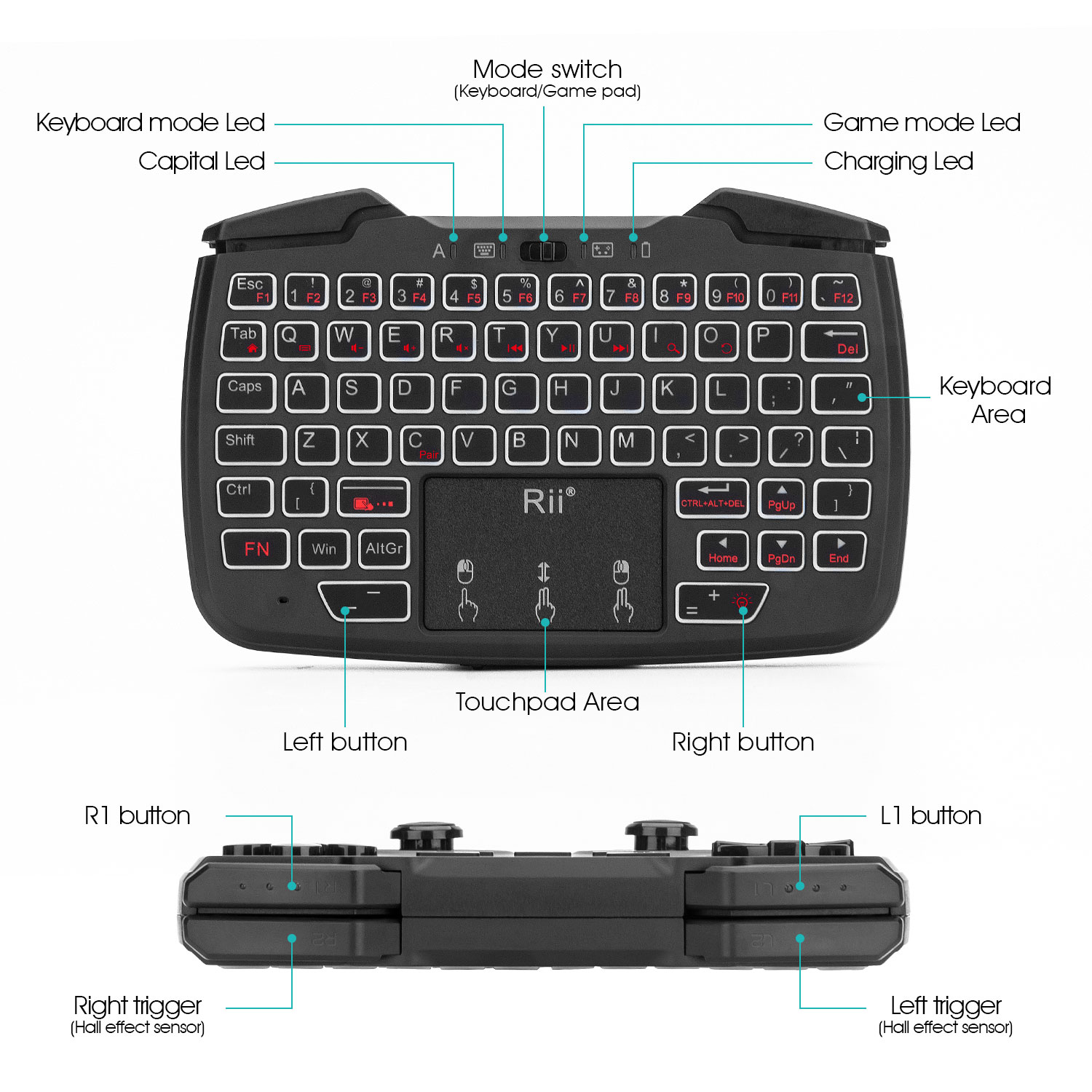 Rii RK707 2.4GHz Draadloze Dra - Laptop Accessories Combo recensie en prijs