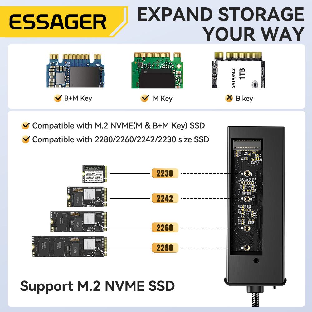 Essager USB C Hub Met M.2 SSD  - Usb C Docking Hub recensie en prijs