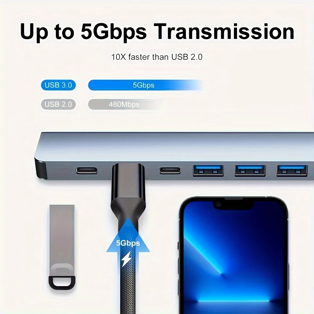 2-in-1 USB3.0 Hub 7-poorts Typ - Laptop Accessories Macbook recensie en prijs