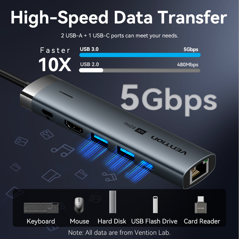 Ventie USB C HUB Type C naar H - Laptop Accessories Macbook recensie en prijs