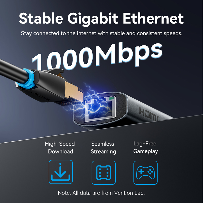 Ventie USB C HUB Type C naar H - Laptop Accessories Macbook recensie en prijs